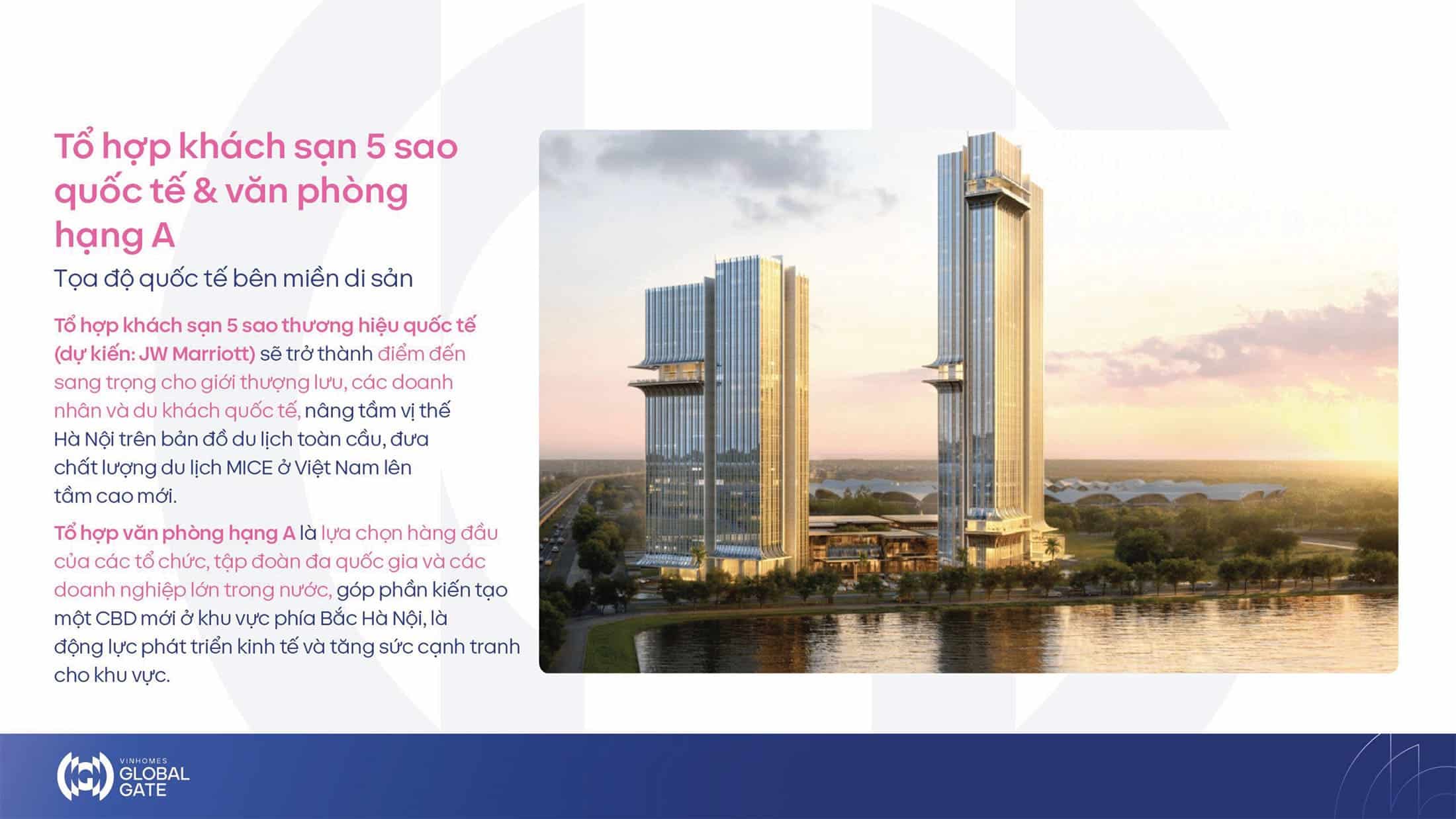 VINHOMES WONDER City